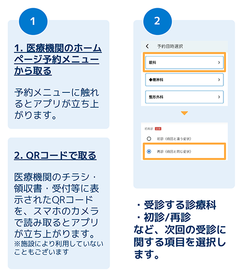 予約方法のご案内01