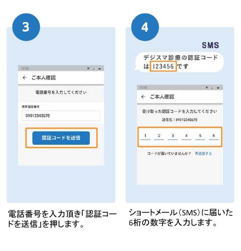 デジスマ診療のご案内