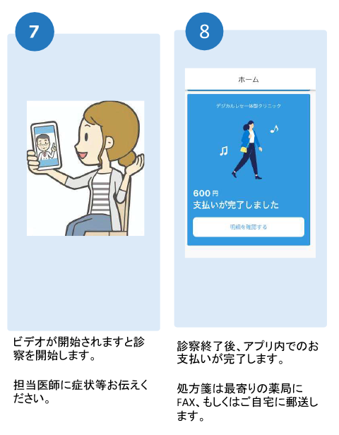 デジスマ診療のご案内